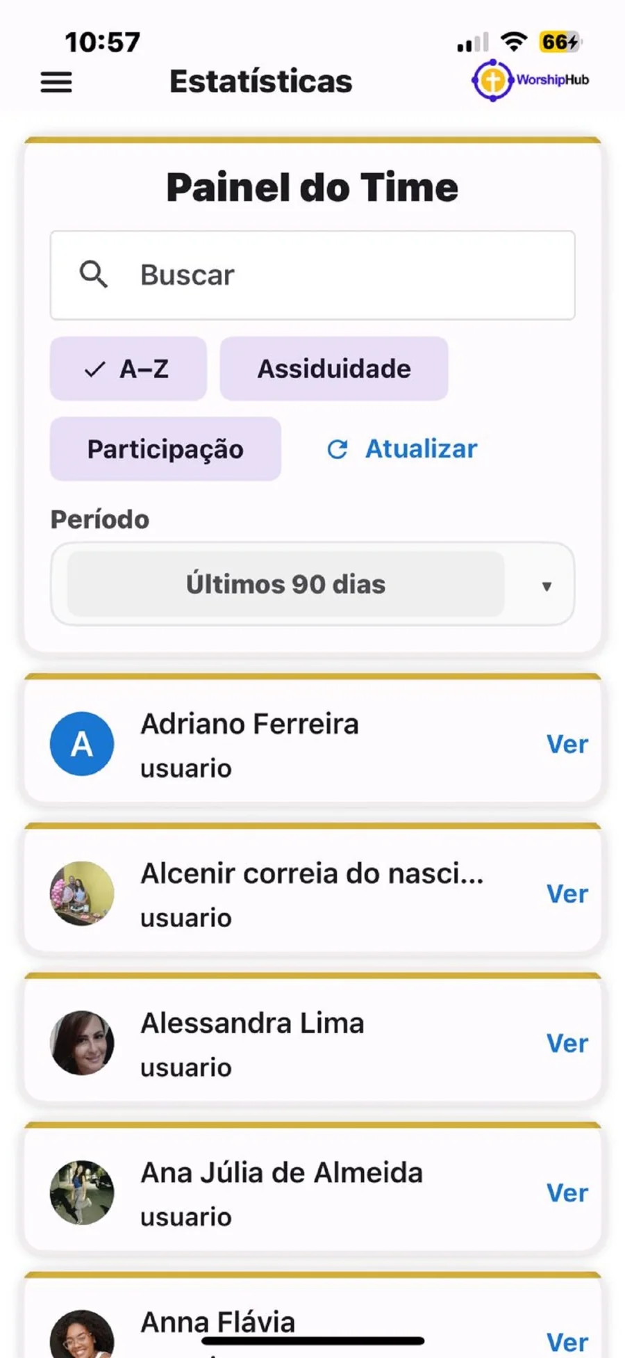 Tela de painel do time